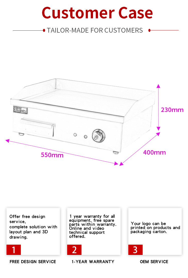 Specification Part 4
