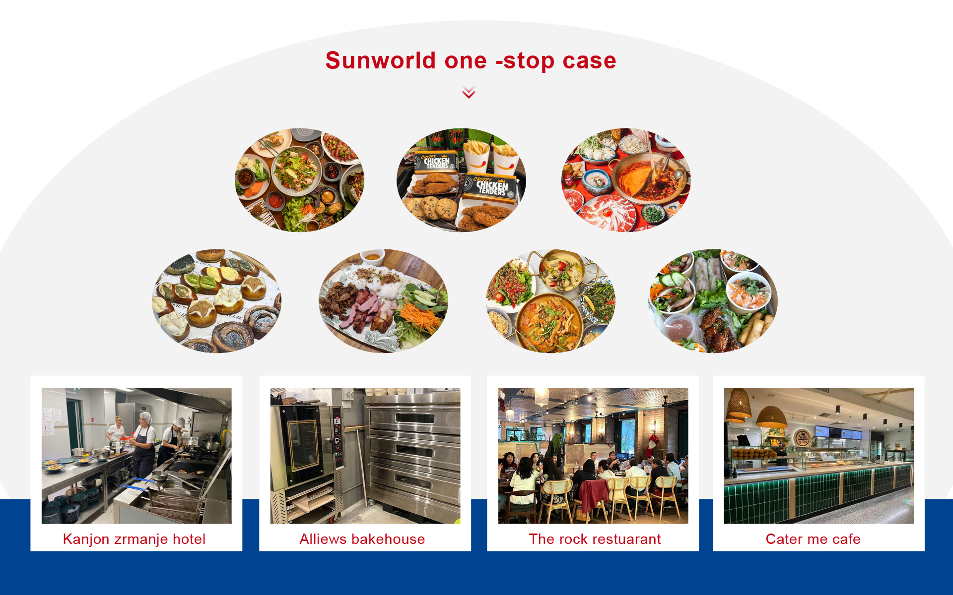 Cooperation Case 1