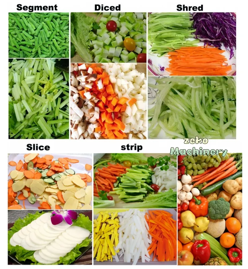Specifications and processing