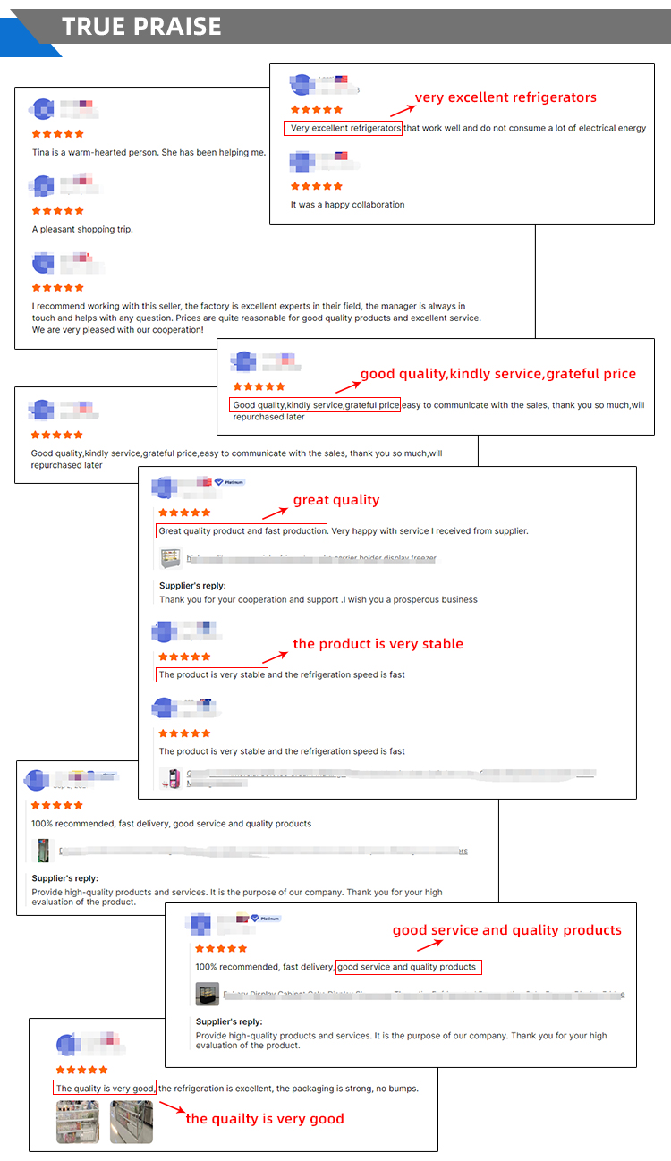 Verification Certificates