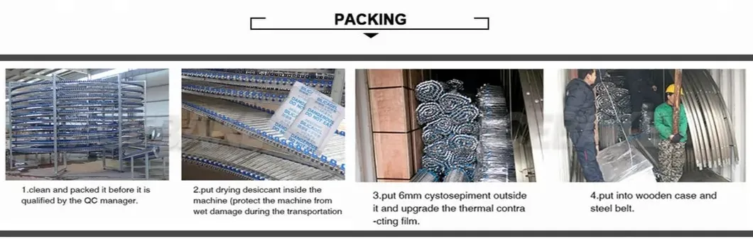 Packaging & Shipping Process