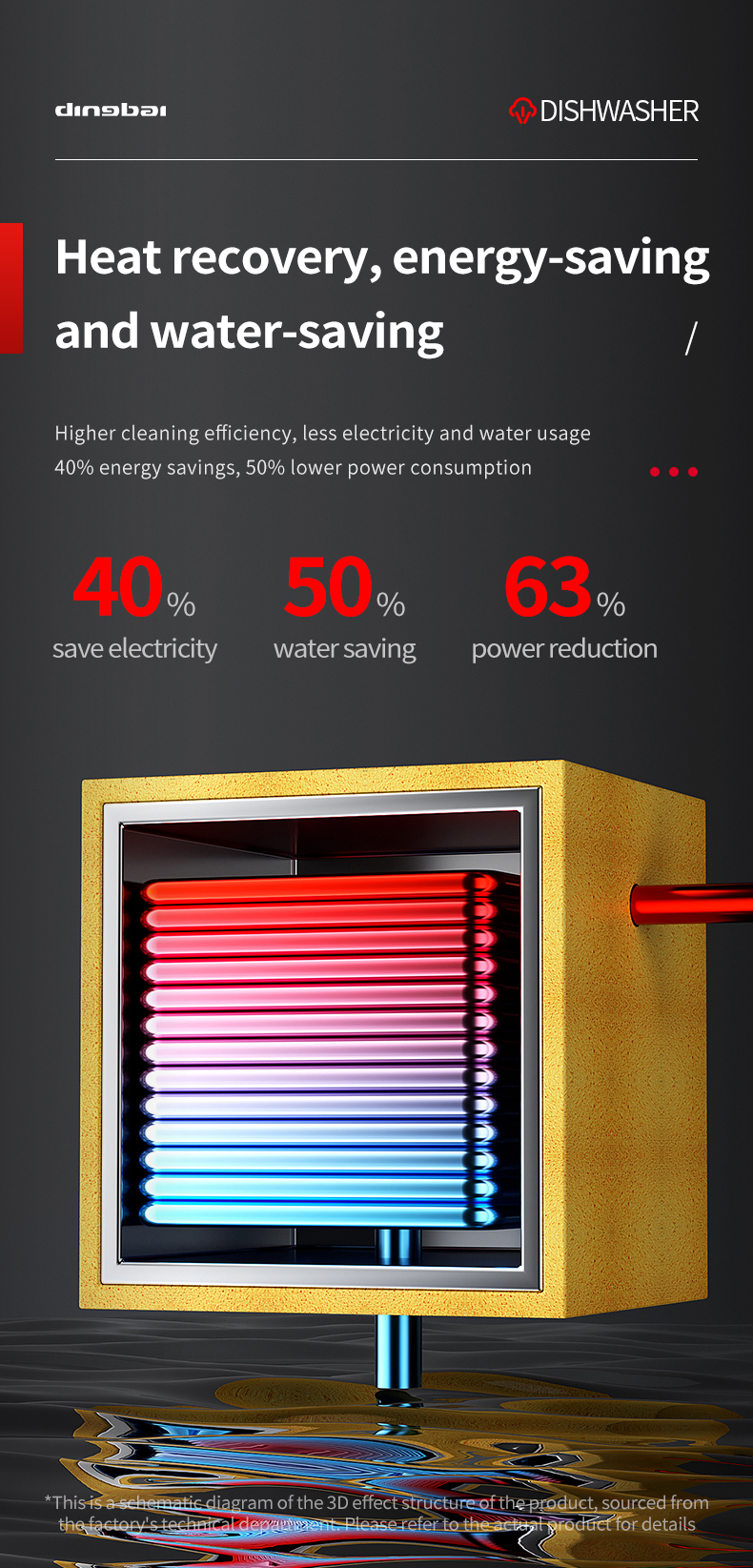 Commercial Fully Automatic Electric Dishwasher Stainless Steel Cup Cleaning and Sterilizing Machine for Large Kitchens