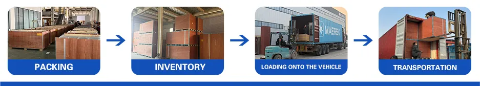 Shipping Standards