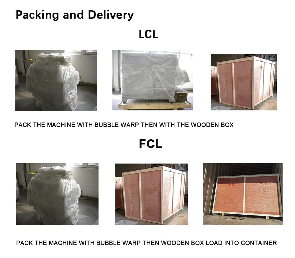 Packaging and shipping details of meat grinding machine