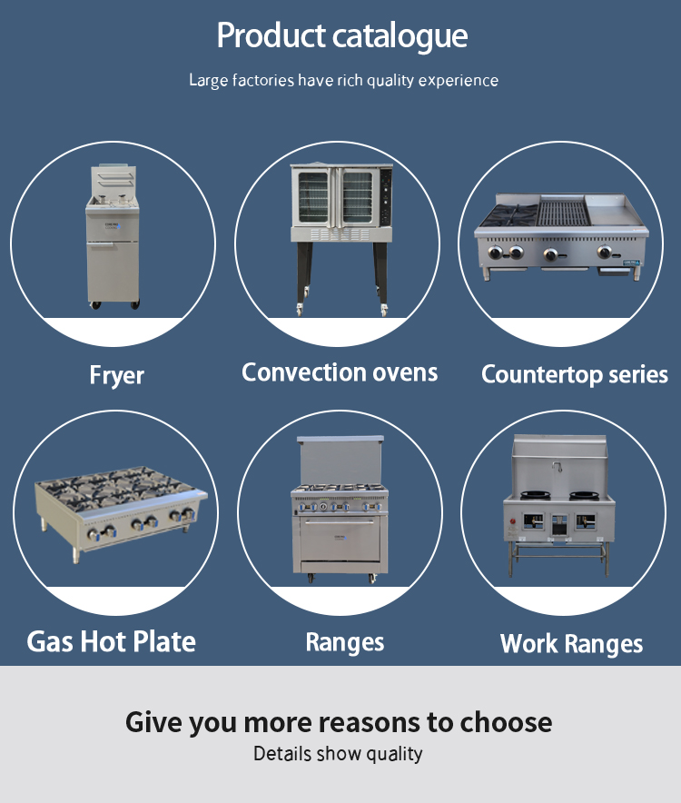 Product Range Category