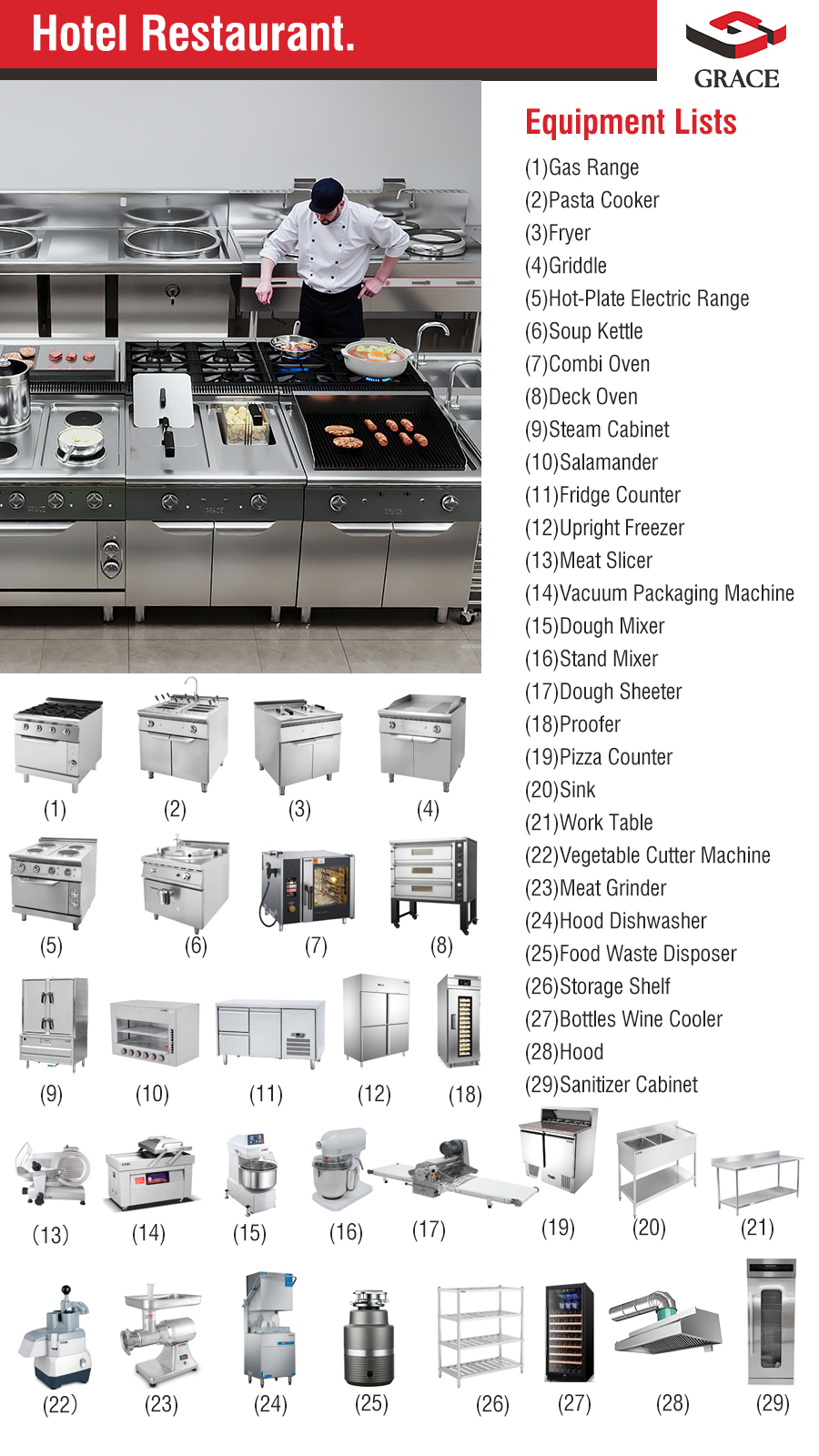 Professional Kitchen Equipment