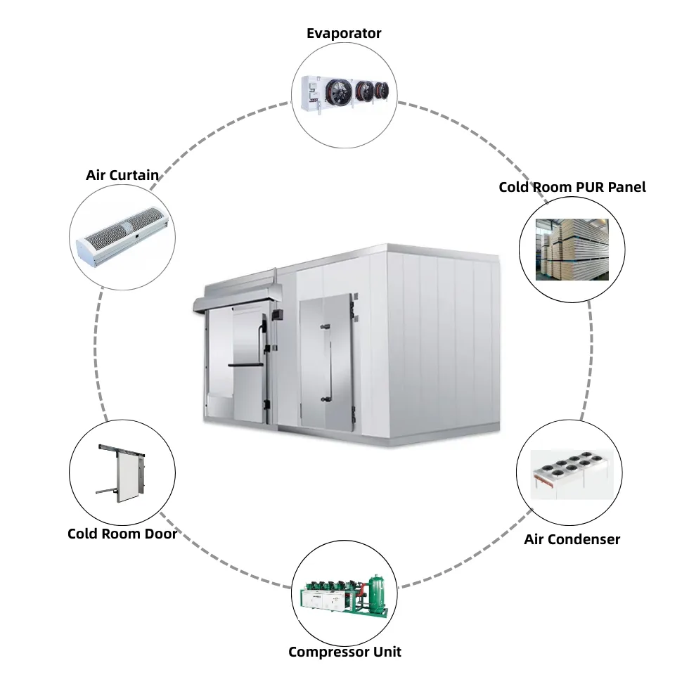Custom Size High-Temp Commercial Cold Room Unit Fresh-Keeping Refrigeration for Supermarkets Restaurants