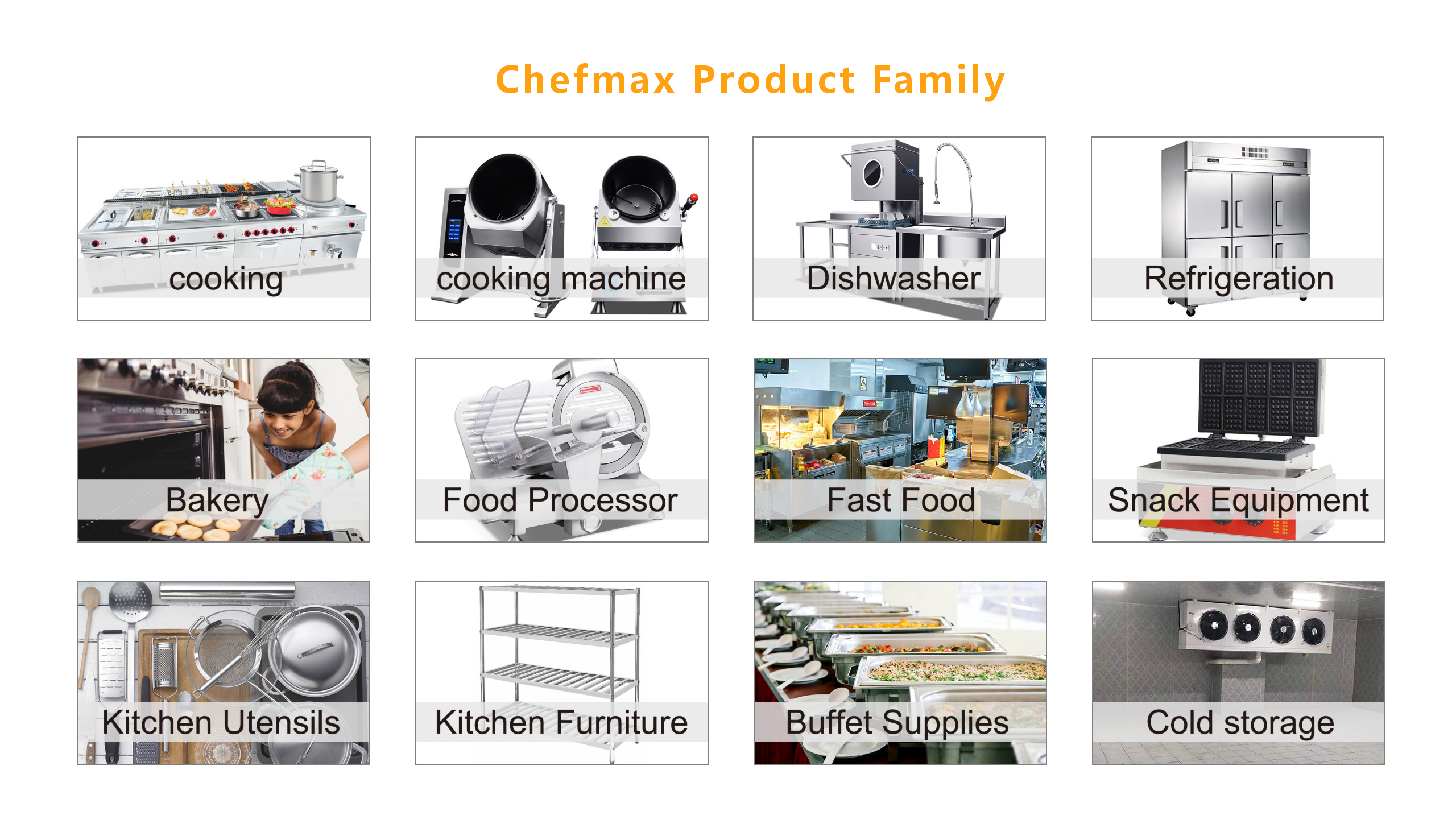 Product Categories