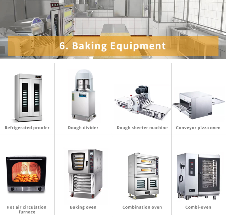 Product 6