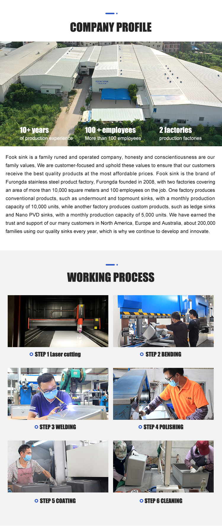 Product Showcase Image 3