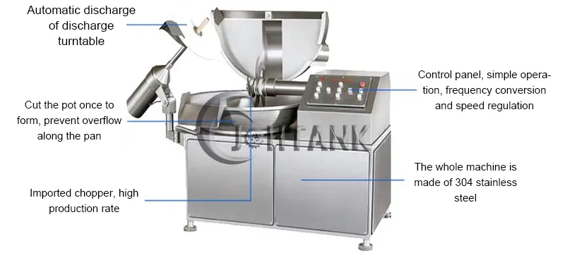 Commercial Bowl Cutting Machine for Meat Preparation Low Price Vegetable Meat Cutting Machine