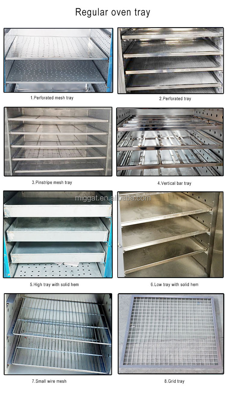 Oven details