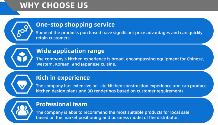 Why Choose Us Advantages