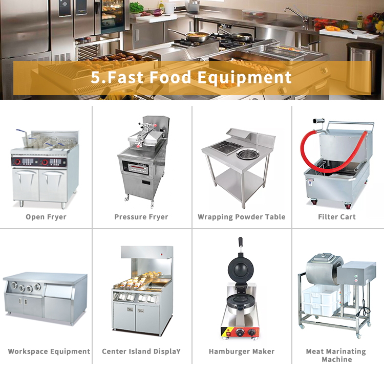 Product 5