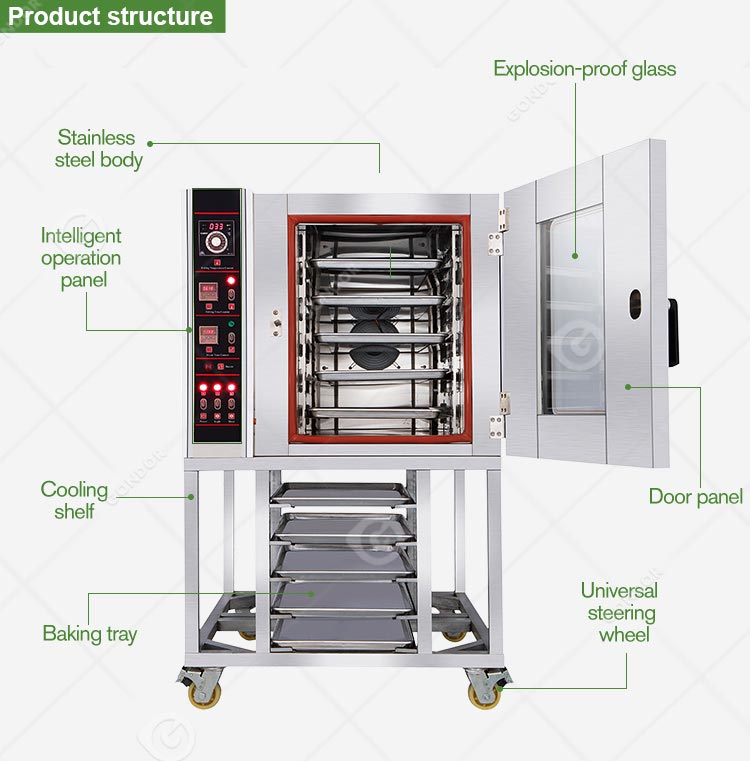 Oven Detail 4
