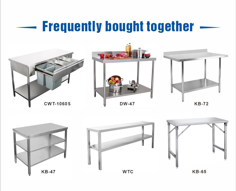 Product Feature Details