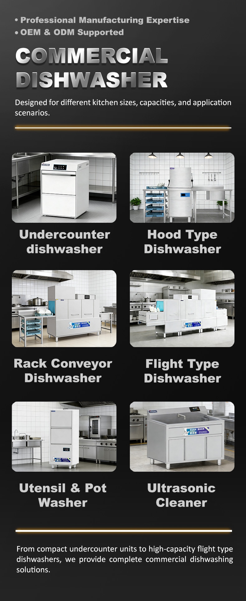 Dishwasher Overall Dimensions