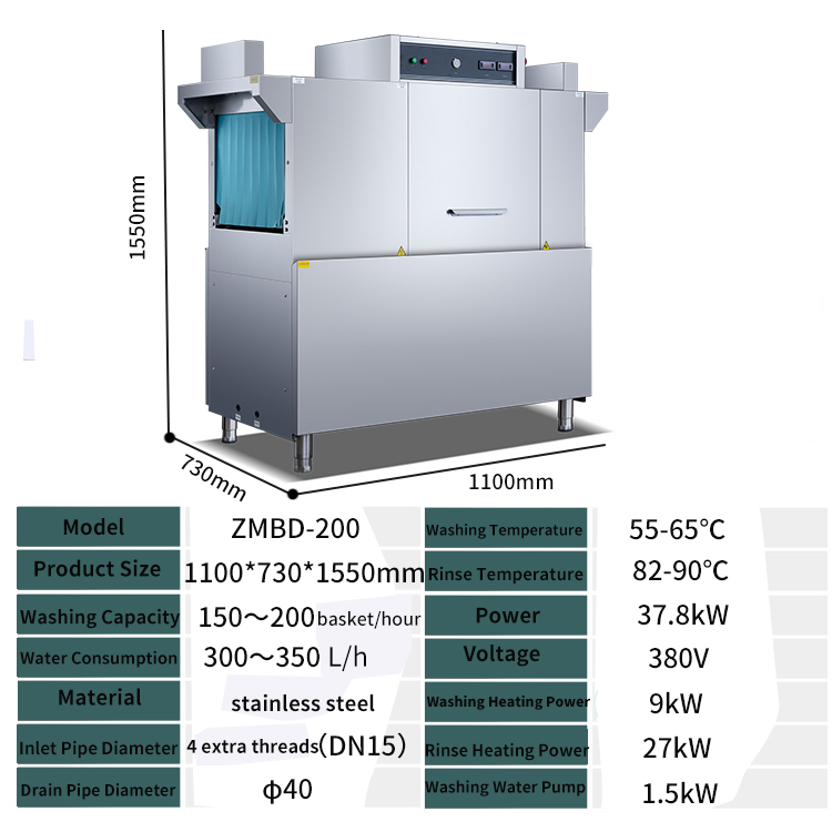 Product View 1
