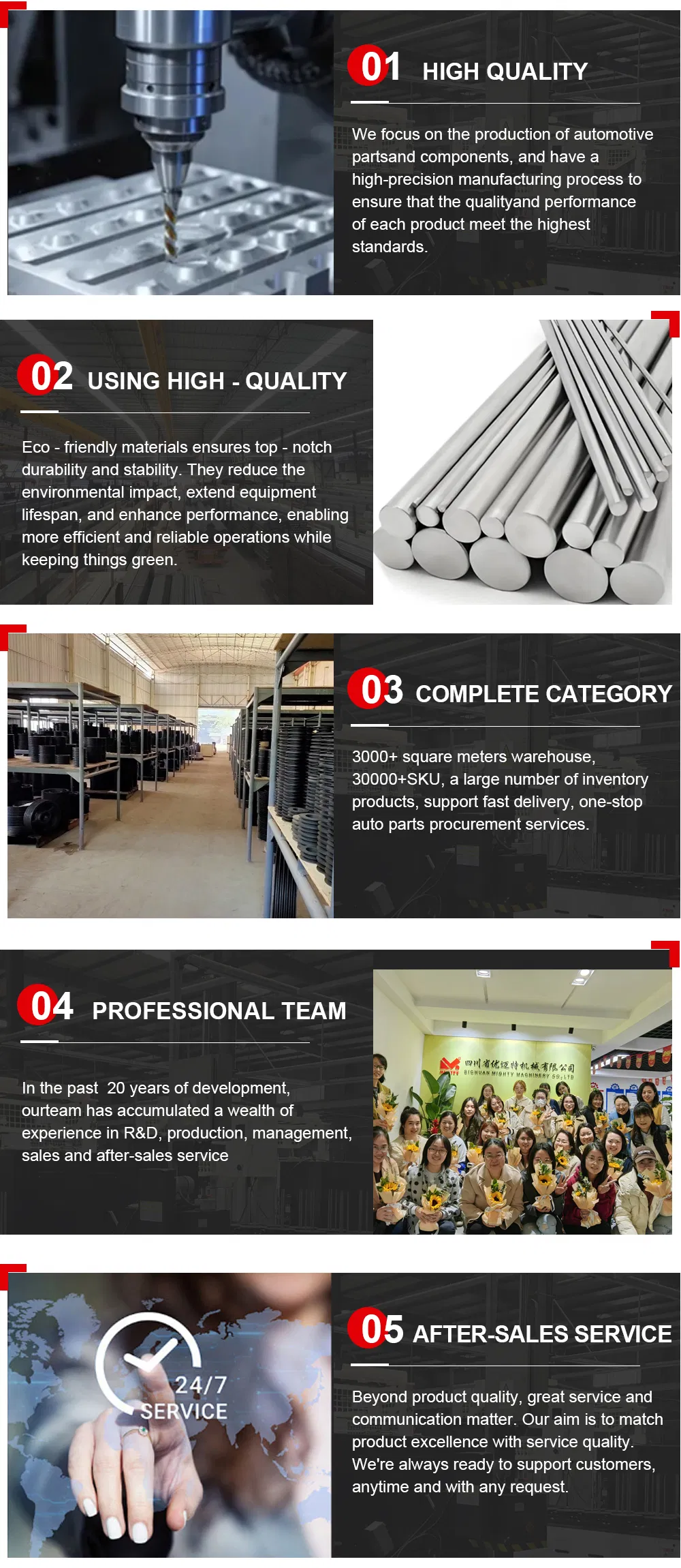 Hot Sale Helical Gear for Exporting