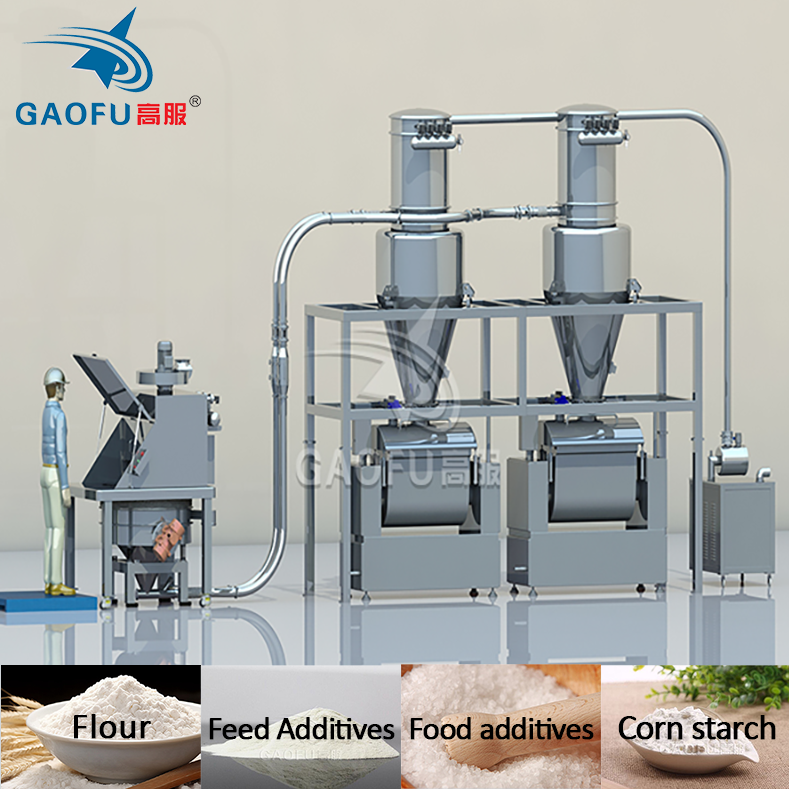 Automatic Powder Feeding System Flour to Dough Mixer Machine Dust-free Feeding Online Sieving Conveying Food Customized Price