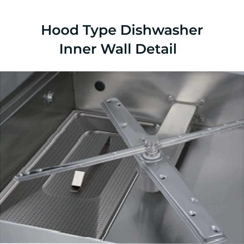 Dish Washing Machine Part 2