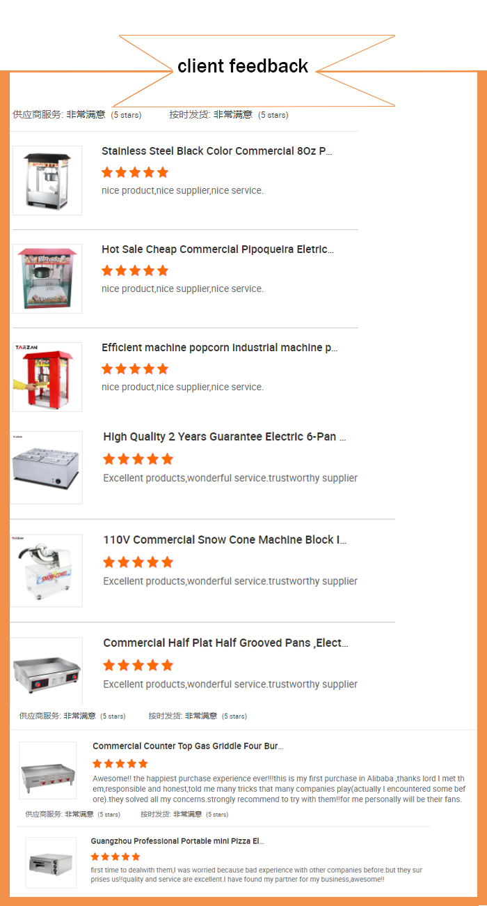 Global Kitchen Projects