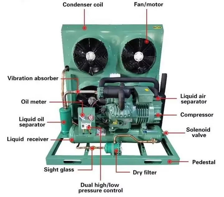 Condensing Unit