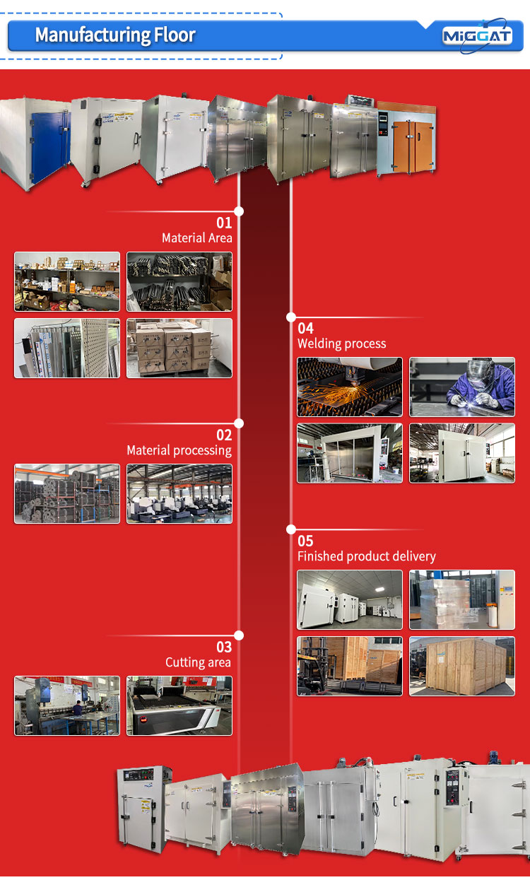 Factory Equipment