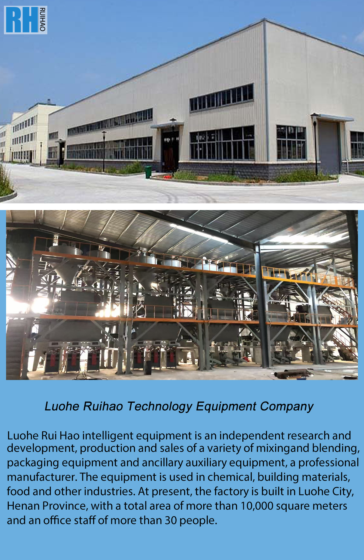 Factory Overview