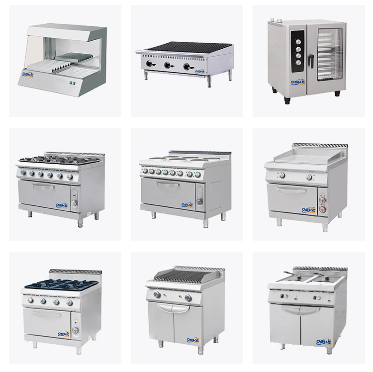 Product Gallery Showcase