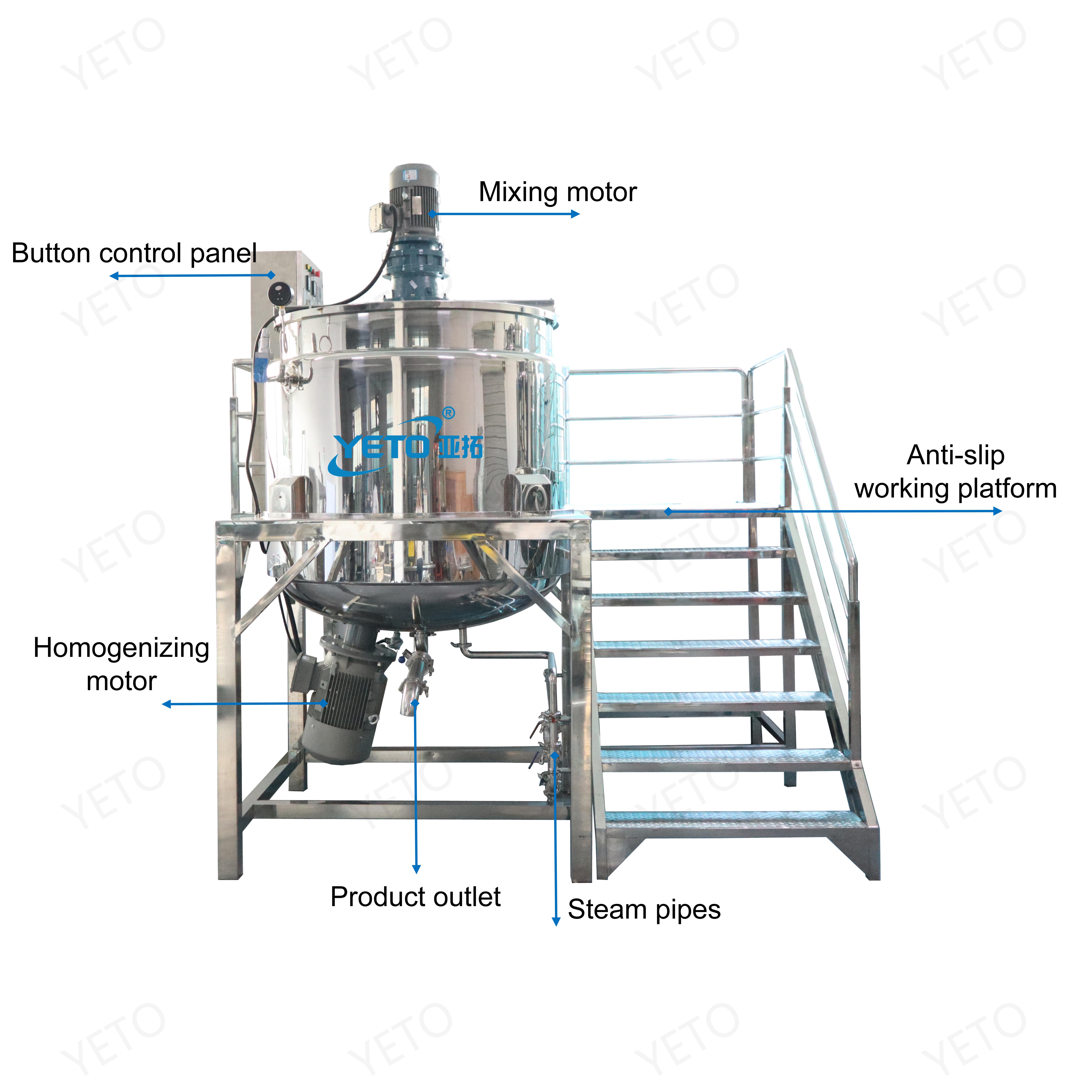 Emulsifier Homogenizer Controller System
