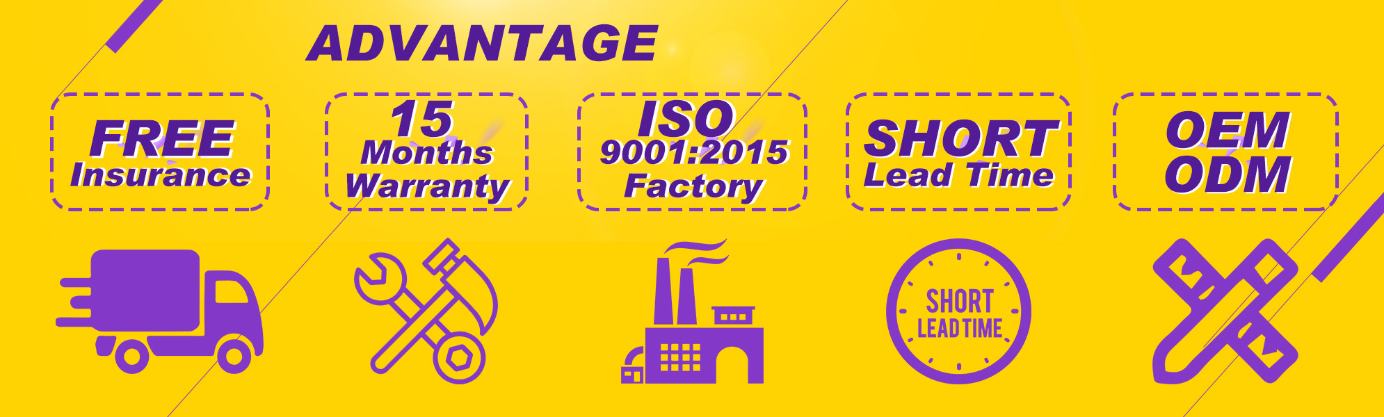 Product Certificate Representation