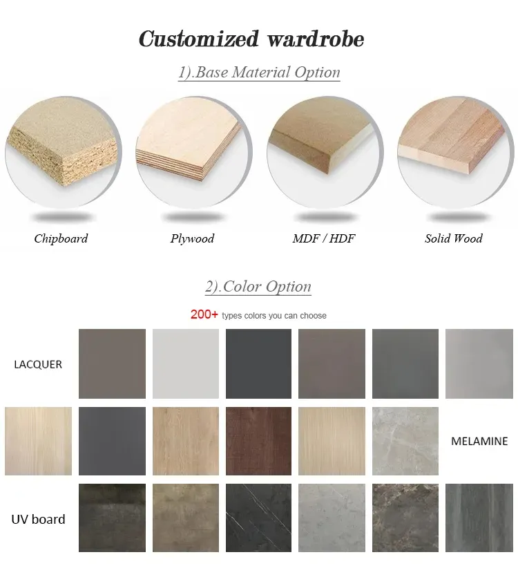 Custom Wardrobe Finish Details