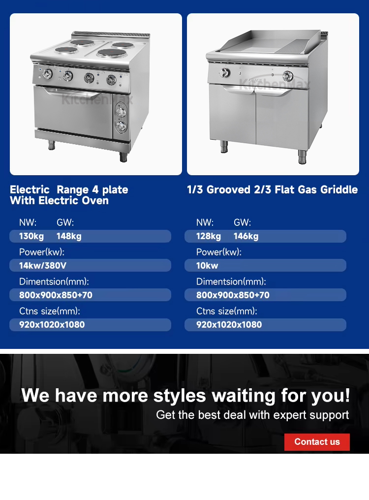 Kitchen Product