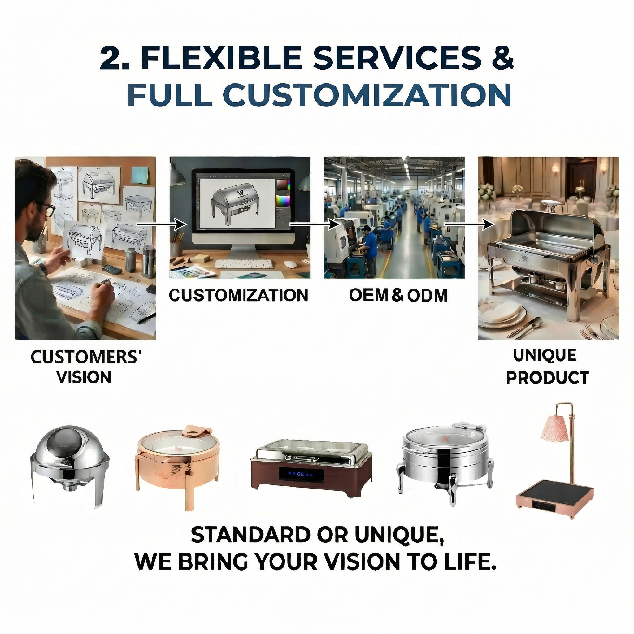 Company Overview 4