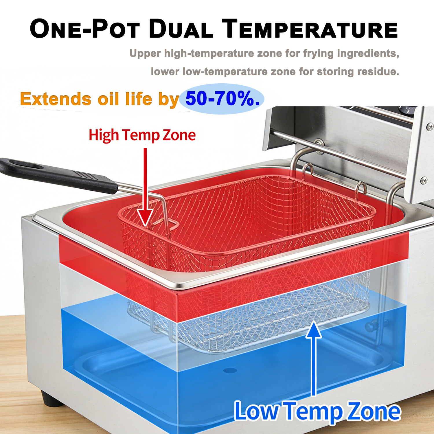 Hansu 12L Commercial Electric Fryer Digital Control Frying Machine Deep Fryer with Movable Heat Pipe Smart Control
