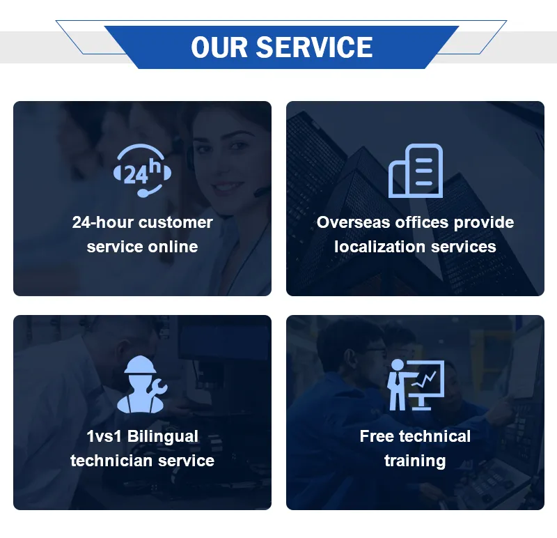 Service Image