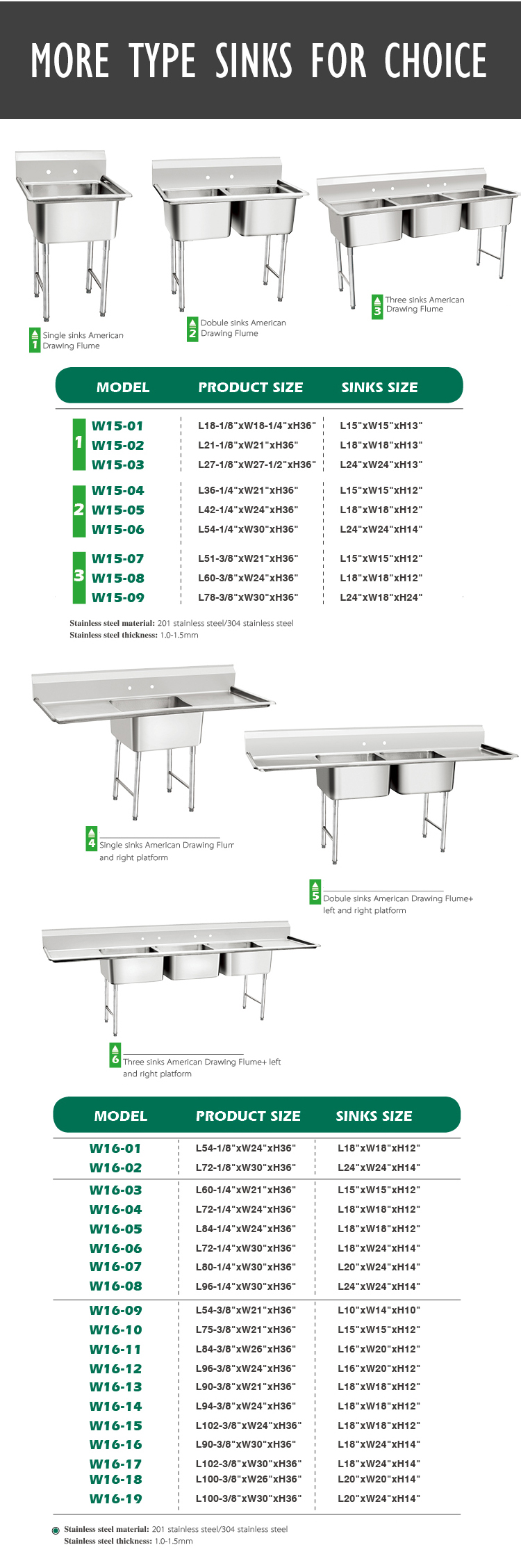 NSF American Style 304 201 Stainless Steel Restaurant 3 Compartment Commercial Sink with Drainboard Commercial Food Prep Table