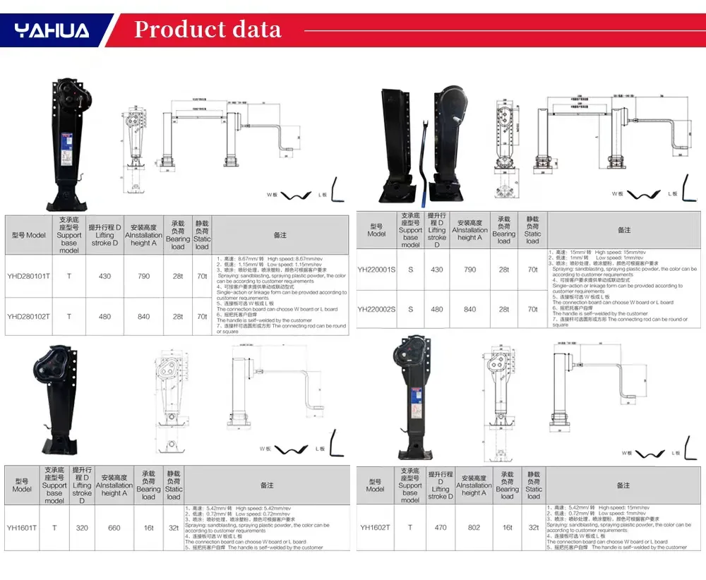 Outboard Hot Selling Trailer Support Legs/Trailer Jack Foot /Landing Gear