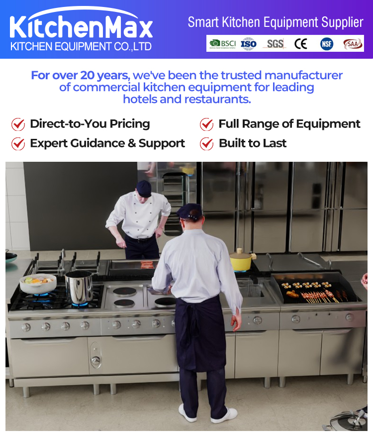 Kitchen Equipment Showcase