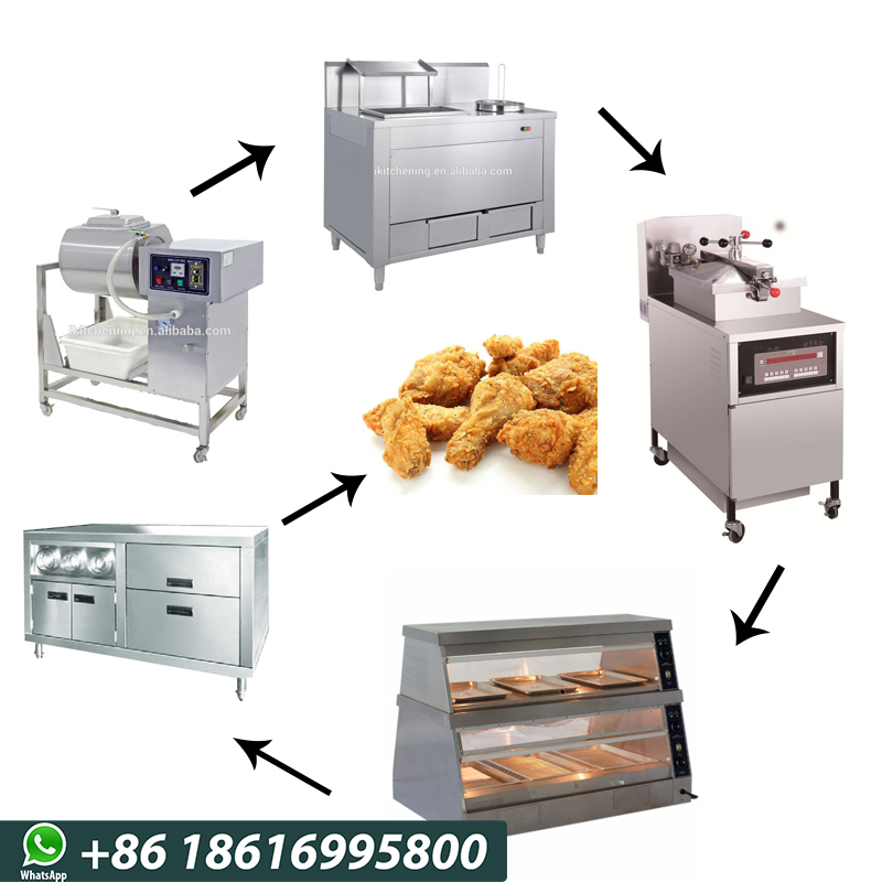 Production Line Showcase