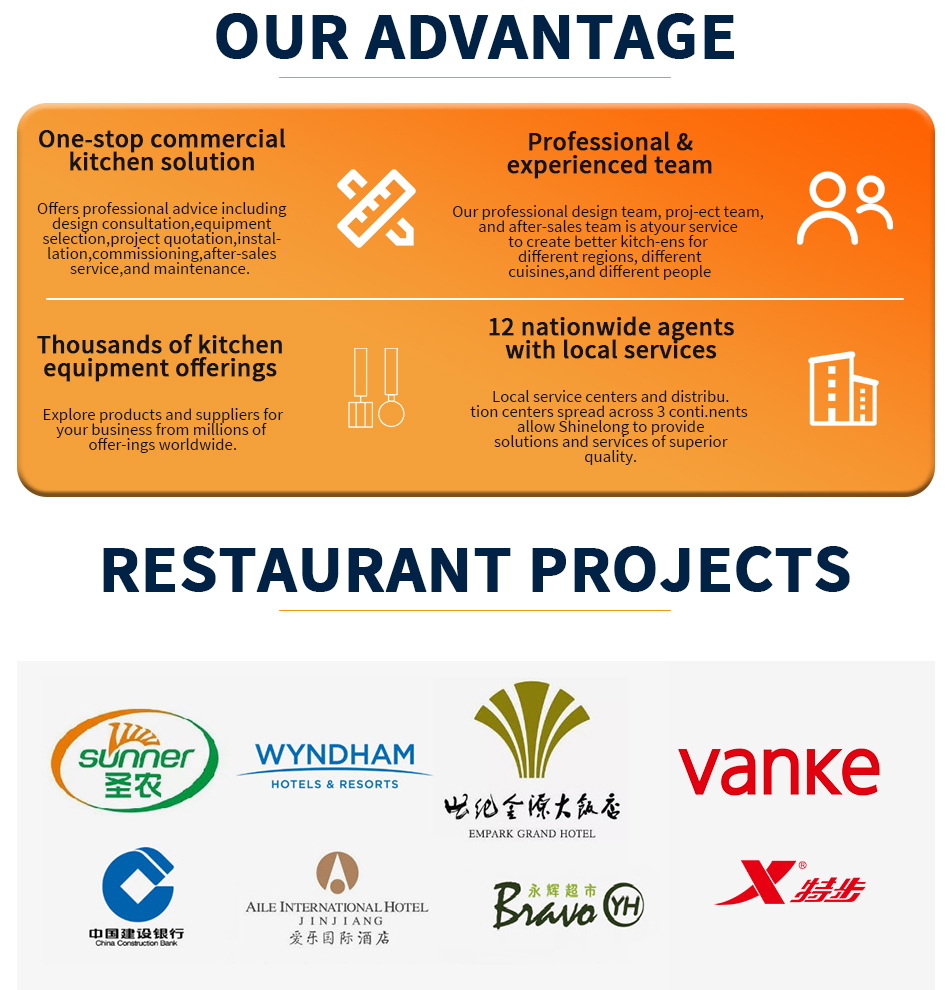 Kitchen Equipment Banner