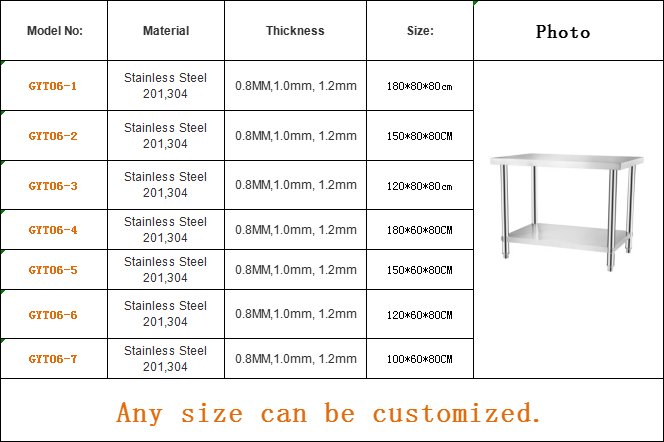 Stainless Steel Work Table Details 5