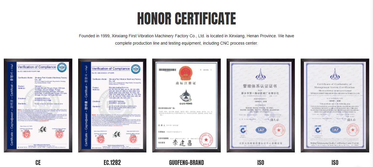 Company certificate and profile image