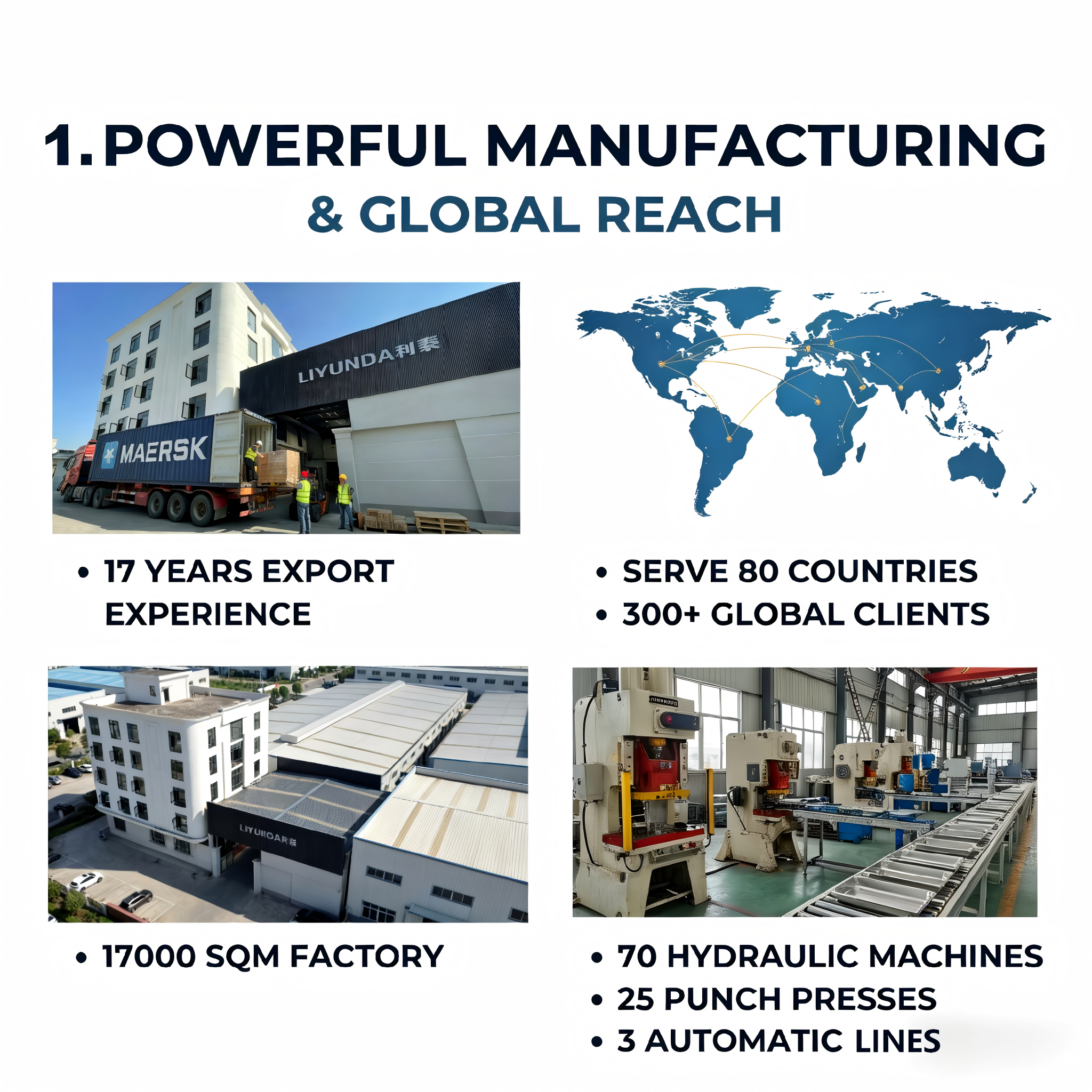 Company Overview 2