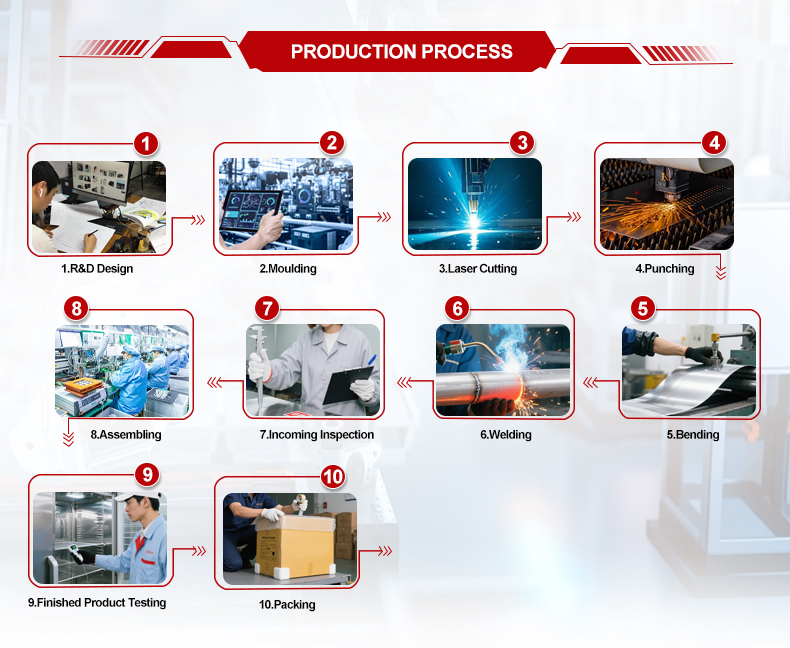 Commercial Induction Hob