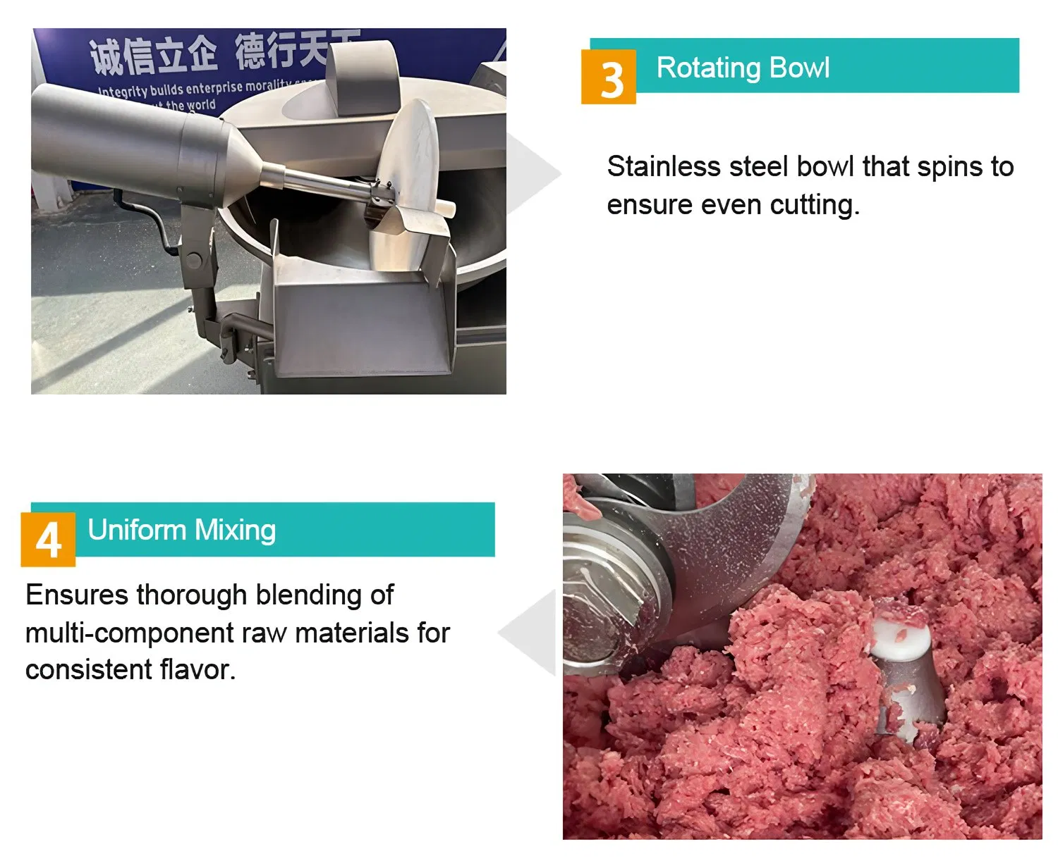 High-Quality Meat Bowl Cutter Structure