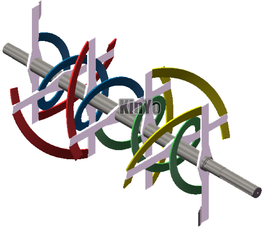Custom ribbon layout A