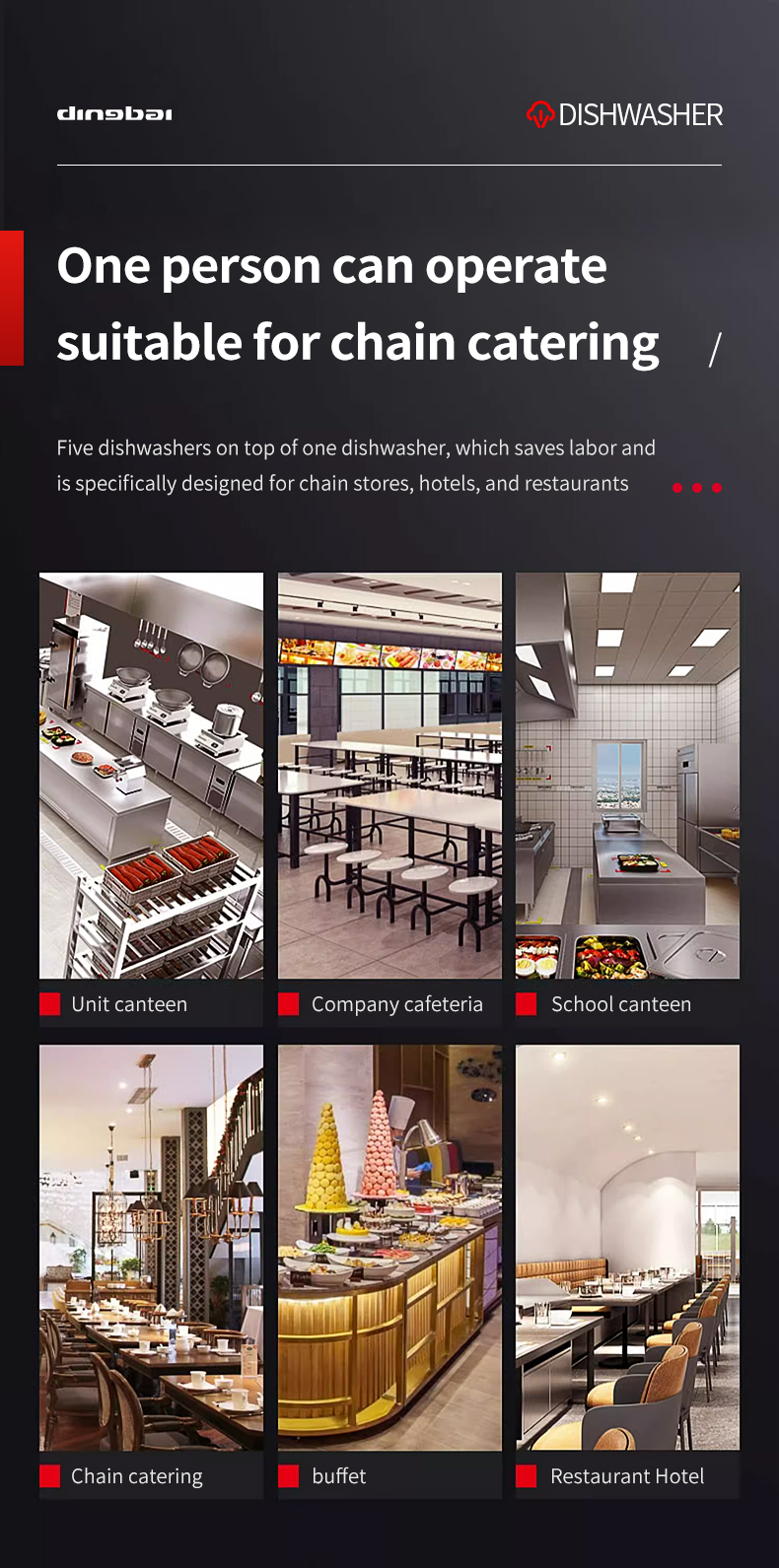 Commercial Fully Automatic Electric Dishwasher Stainless Steel Cup Cleaning and Sterilizing Machine for Large Kitchens