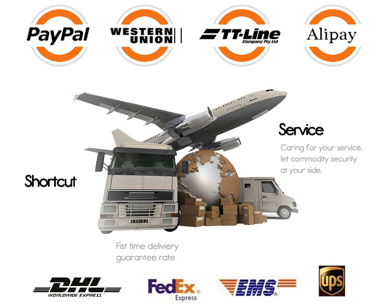 Logistics Details